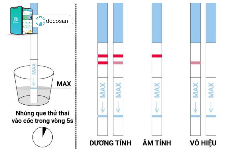 sử dụng que thử thai