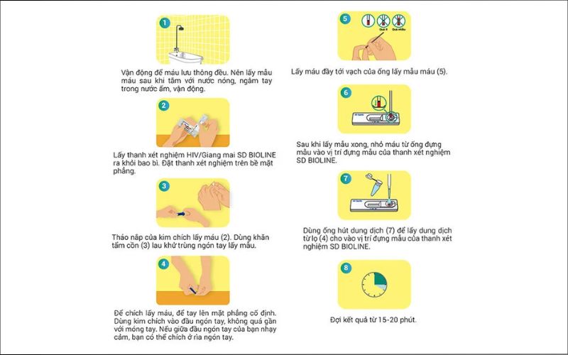 Các bước sử dụng bộ xét nghiệm giang mai tại nhà