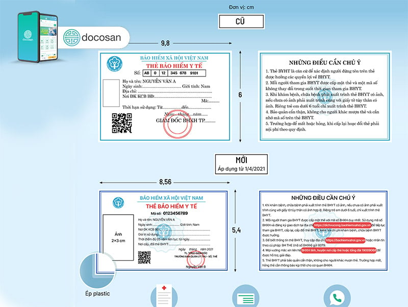 số thẻ bảo hiểm y tế