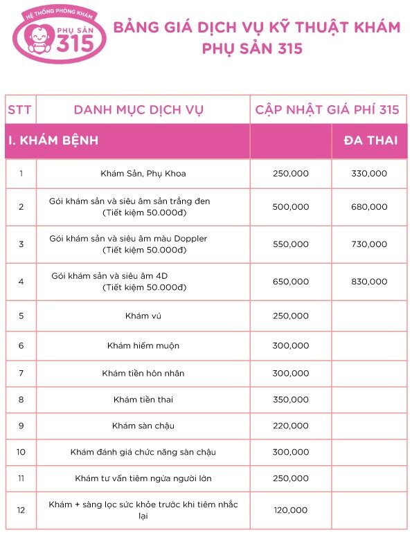 Bảng giá dịch vụ khám tại 315