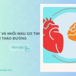 Cảnh giác nguy cơ đột quỵ và nhồi máu cơ tim đối với người đái tháo đường