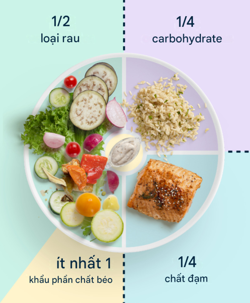 Duy trì ăn uống, vận động và ổn định lối sống đều đặn giúp quá trình giảm cân cải thiện PCOS hiệu quả hơn